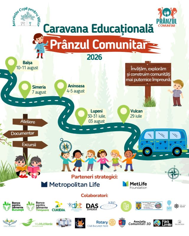 Asociatia Copii pentru Viitor